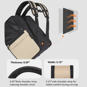 XXL Spacious & Versatile Double-Shoulder Pet Travel Backpack - PetPark