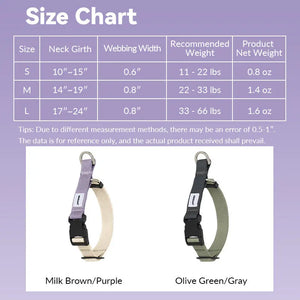 Valora Anti-Pull Semi-P Martingale Dog Collar with Position-Limit Choke Prevention - PetPark