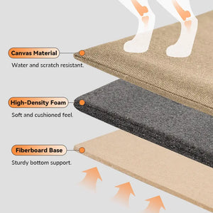 Pet 2-in-1 Car Seat & Backpack with Seatback Protector – Foldable Design - PetPark