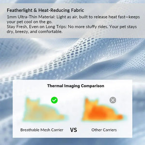 Breathable Summer Pet Sling Carrier Bag With Pocket - PetPark