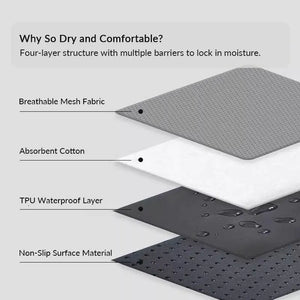 Pet Travel Bag Disposable Pee Pad - PetPark