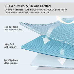 Pet Travel Bag Cooling Mat - PetPark