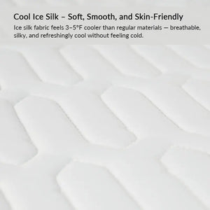 Pet Travel Bag Cooling Mat - PetPark