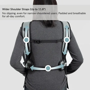 Comfortable Labor-saving Front-Zip Front Pet Carrier - PetPark