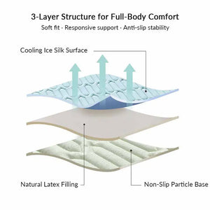 Pet Travel Bag Cooling Mat - PetPark