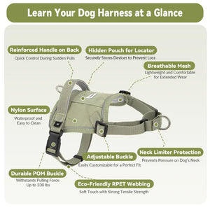 Valora 2-Second Easy-Fit Harness with Anti-Choke Position-Limit & Locator Pocket - PetPark