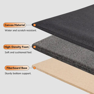 XXL Spacious & Versatile Double-Shoulder Pet Travel Backpack - PetPark