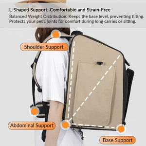 Luxury Expandable Front and Rear Pet Travel Backpack Tent – Perfect for Multiple Cats, Large Cats, or Small Dogs - PetPark