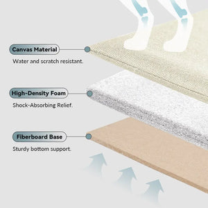 Comfortable Labor-saving Front-Zip Front Pet Carrier - PetPark