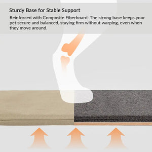 Lightweight Double-Shoulder Pet Backpack with Front & Back Carry, Light-Blocking & Warming Design for Small to Medium Cats - PetPark