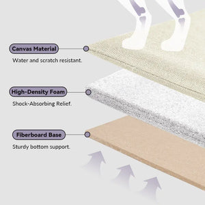 Structured Top Opening Hands-Free Front Pet Carrier – Comfortable & Labor-Saving PetPark