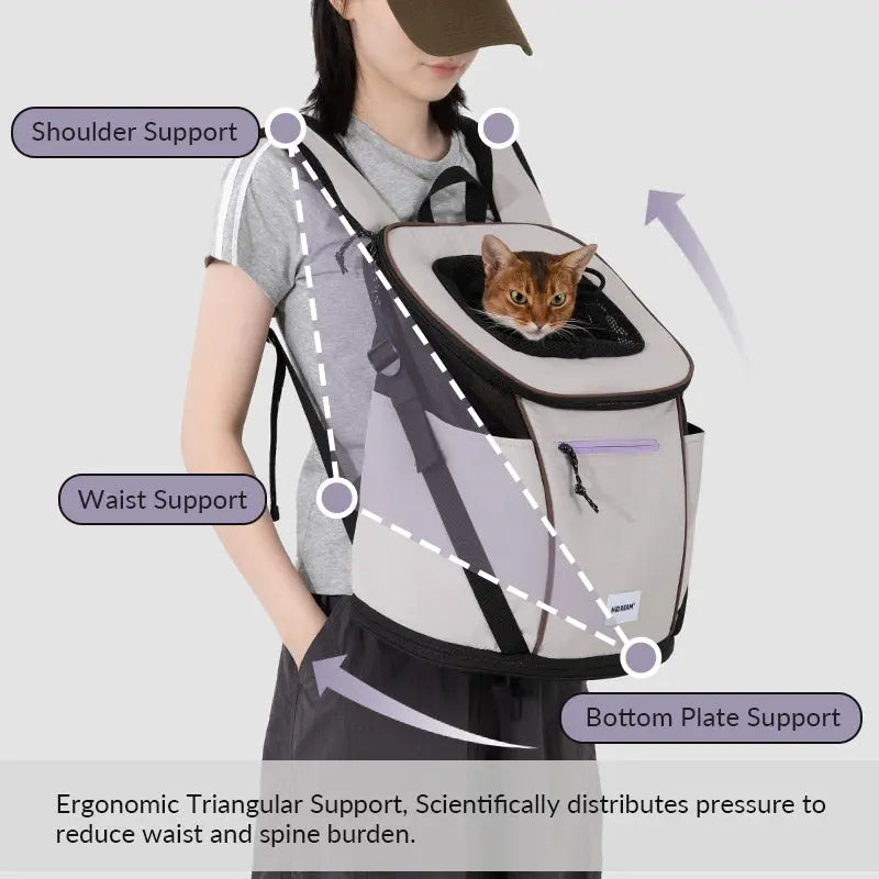 Structured Top Opening Hands-Free Front Pet Carrier – Comfortable & Labor-Saving PetPark