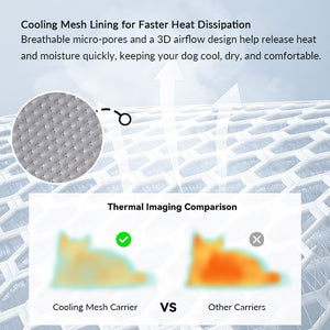 Cooling mesh pet backpack with breathable micro-pores helps release heat and moisture on warm travel days.