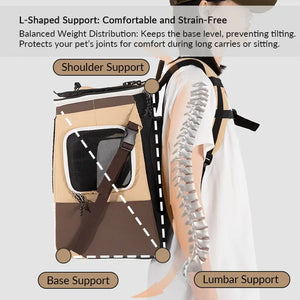 Single-Side Tent-Expandable Extra-Space Pet Travel Backpack – Perfect for Multiple Cats, Large Cats, or Small Dogs PetPark