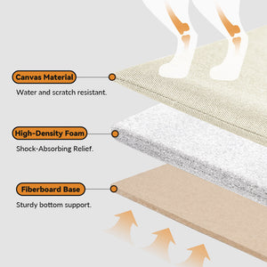 Water-resistant canvas, shock-absorbing foam, and a sturdy fiberboard base support stable pet travel.